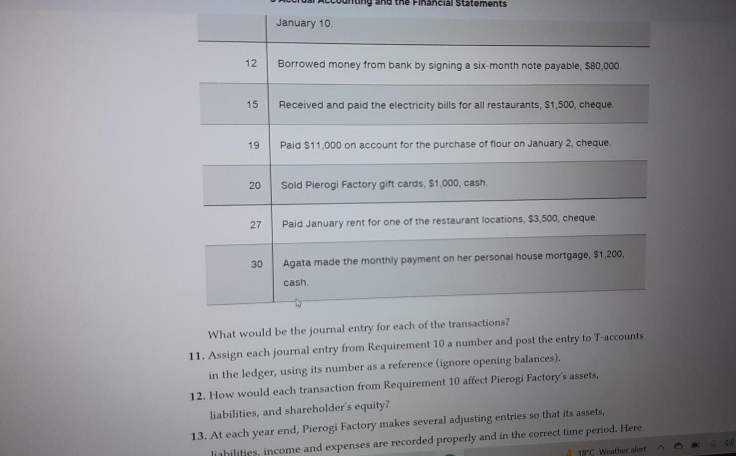 four restaurants and a central kitchen facility. Pierogi Factory Ltd.'s most recent