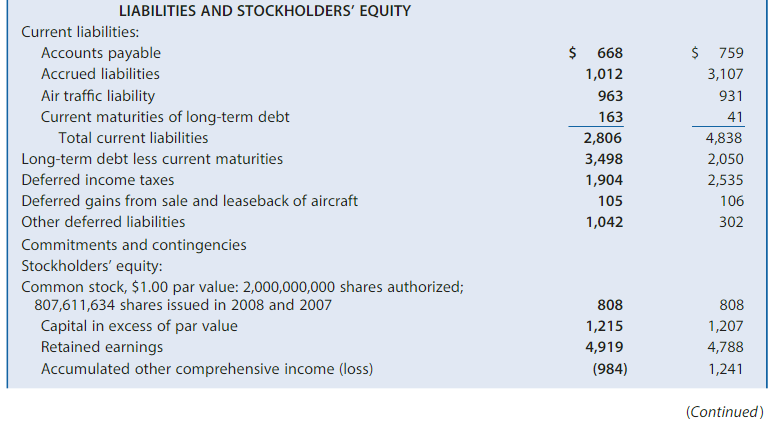 firms in the industry are particularly susceptible to increases in fuel prices,