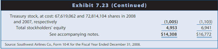 economic changes that affect travel, and safety concerns. These conditions require you