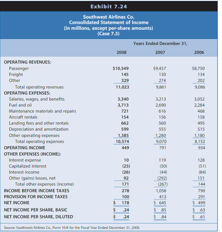 to have a strong understanding of the long-term solvency risk of firms