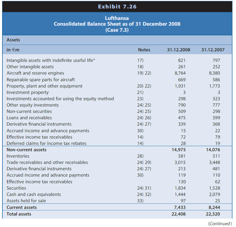 former liability is captured in the total liabilities to assets ratio. The