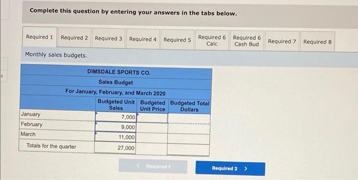 resold for $55 per unit. The expected Inventory level of 5,000 units