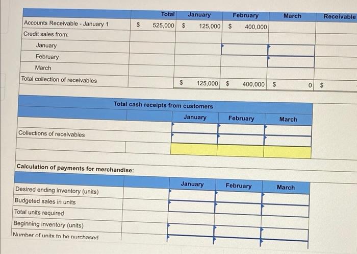 first month after the month of sale and 40% in the second