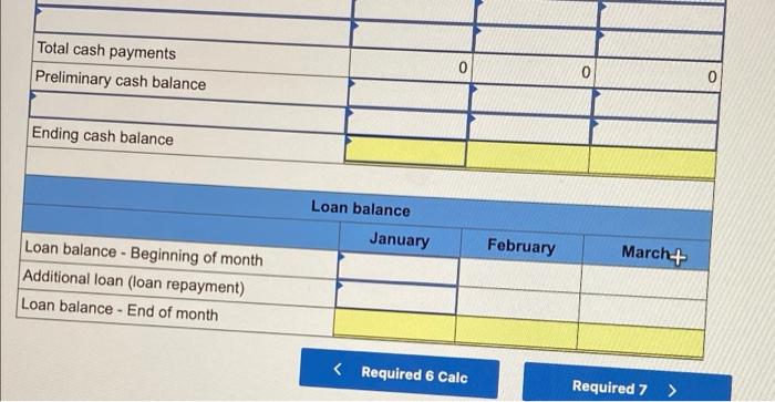 is collected in February 2020. c. Merchandise purchases are paid for as