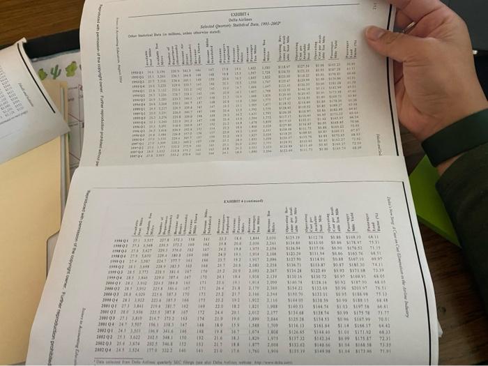 both fixed and variable components, so you will need to identify and
