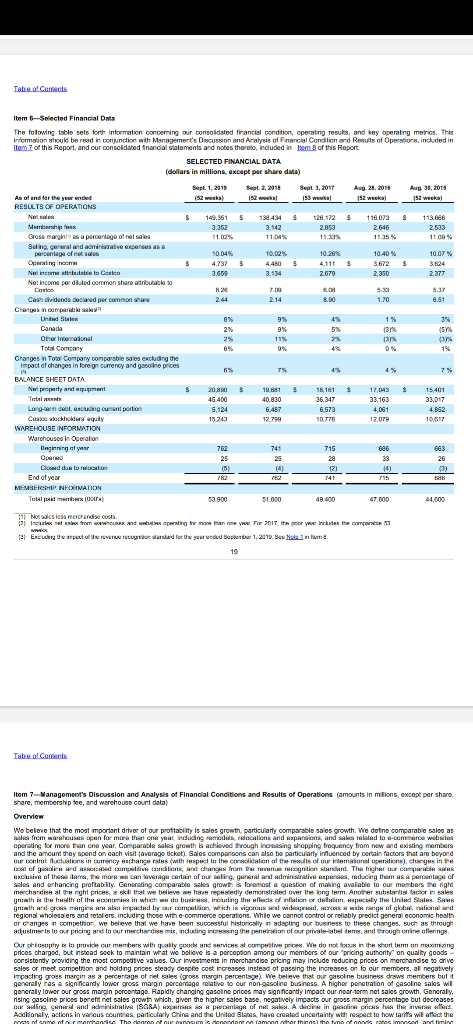 Please help me its urgent. Problem: You should use sections of the