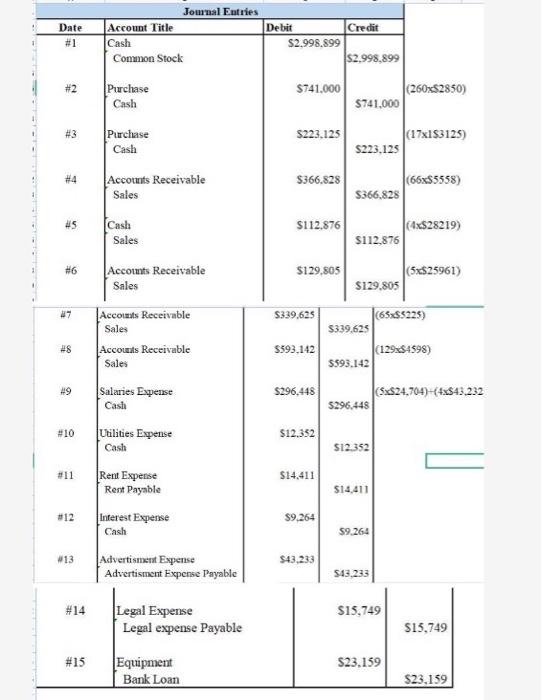 question sheet This work continues on your work from Dropbox 1. TASK