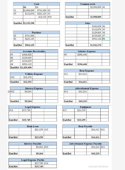 1 USE D81 to prepare a statement of income and statement of