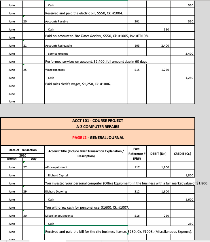 SERVICES CHART OF ACCOUNTS REVENUE 411 - Income from Services ASSETS 101