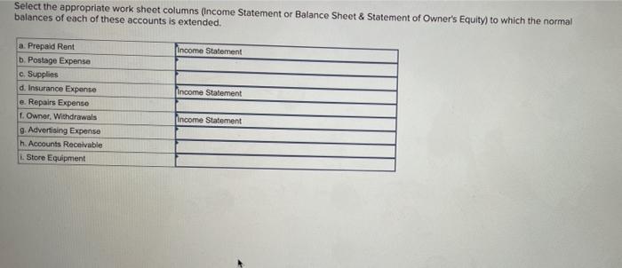  Select the appropriate work sheet columns (Income Statement or Balance Sheet