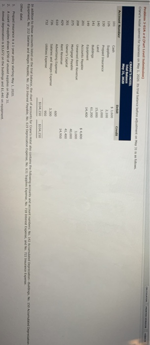  Problem 3-02Ad (Part Level Samson) Crane's Hotel opened for business on