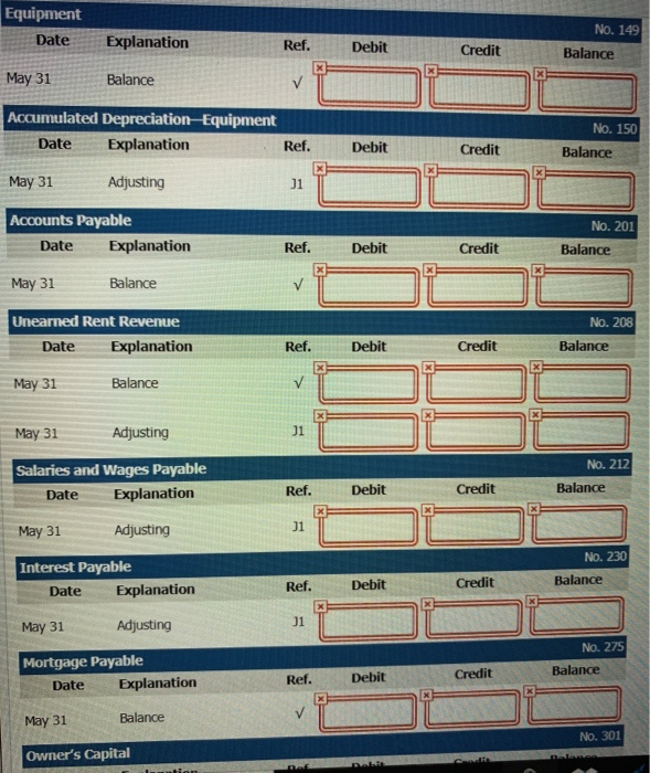 Uneaed Rent Revent Mortgage Payable Owners capita Rent Revenue Advertising Expense Sales