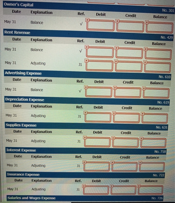 and Wages pense Utes Expense 3.300 $104,150 $104,150 In addition to those