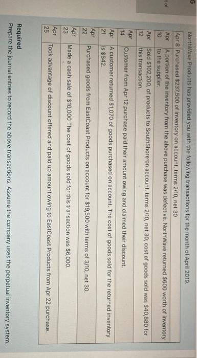 please upload complete solution tof NorthWave Products has provided you with the