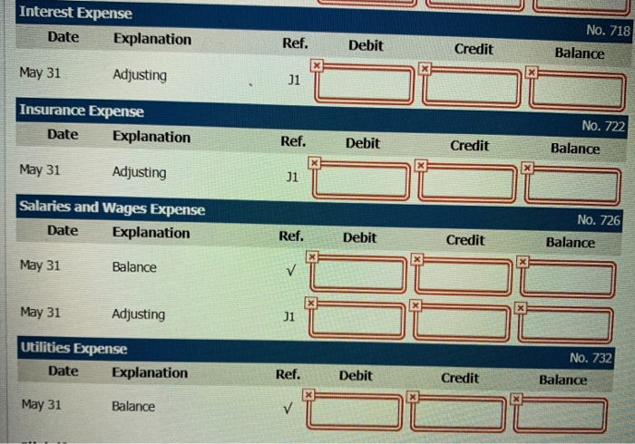 accounts listed on the trial balance the art of accounts for Crane's