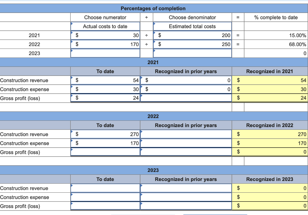 Construction entered into a long-term construction contract to build a baseball stadium