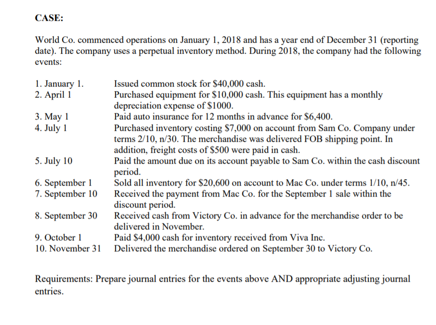 CASE: World Co. commenced operations on January 1, 2018 and has