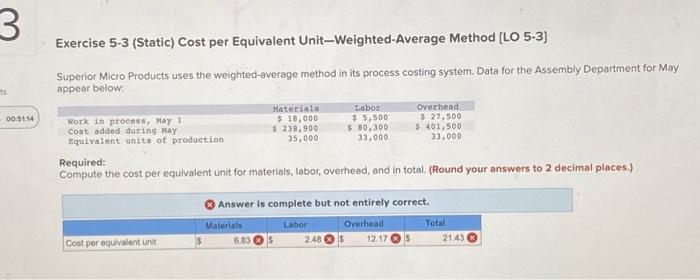 pls Exercise 5-3 (Static) Cost per Equivalent Unit-Weighted-Average Method [LO 5-3] Superior