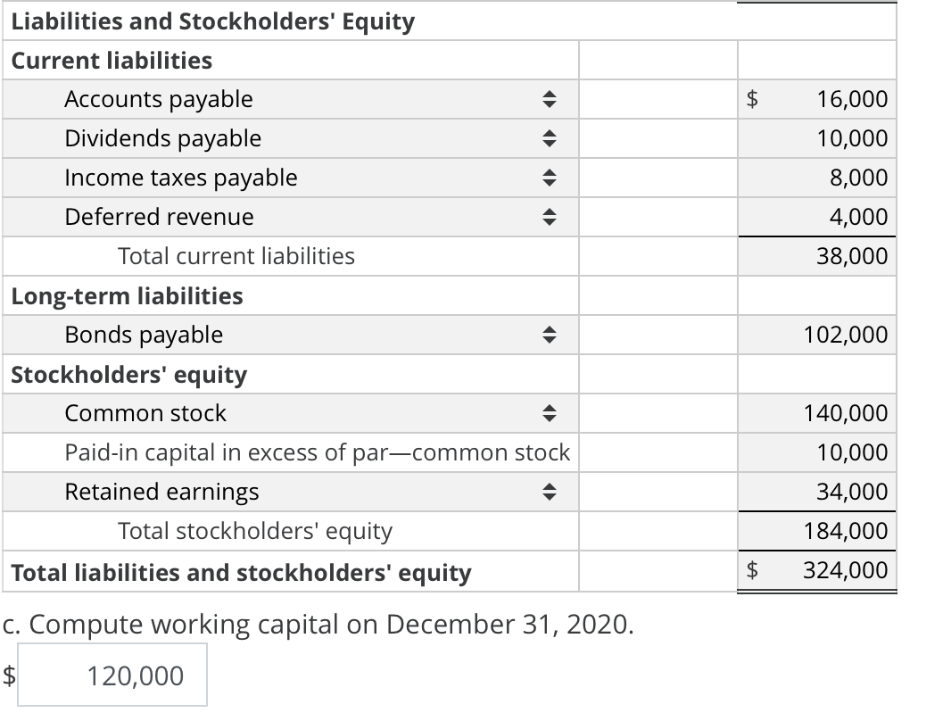 as of December 31, 2020, its annual year-end. All amounts are accurate,