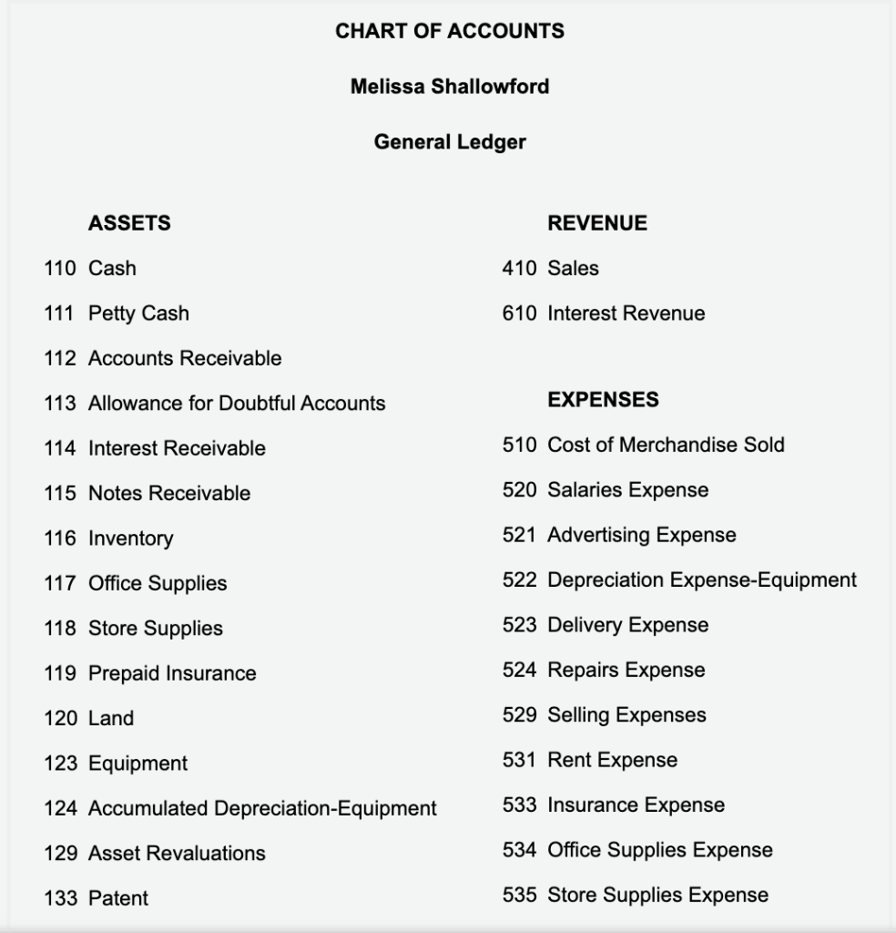 patent had a book value of $6,000. However, the technology covered by