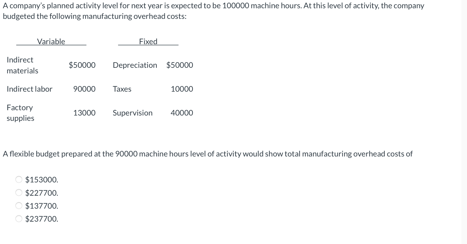  A company's planned activity level for next year is expected to