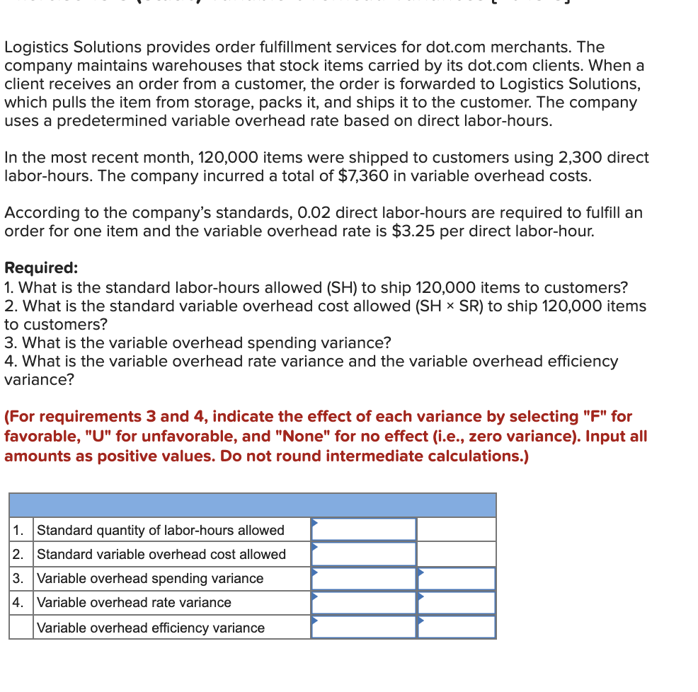 Logistics Solutions provides order fulfillment services for dot.com merchants. The company
