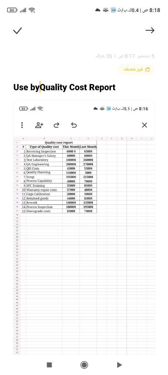 84. 8:18 | 4.. 1. 5 9:17 26 | / Use