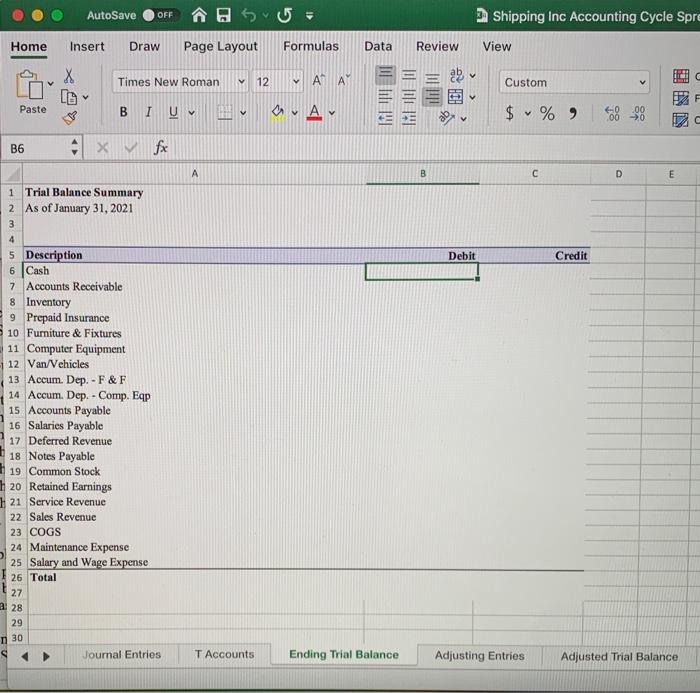 Inc.'s accounting for the transactions that occurred during January 2021. A list