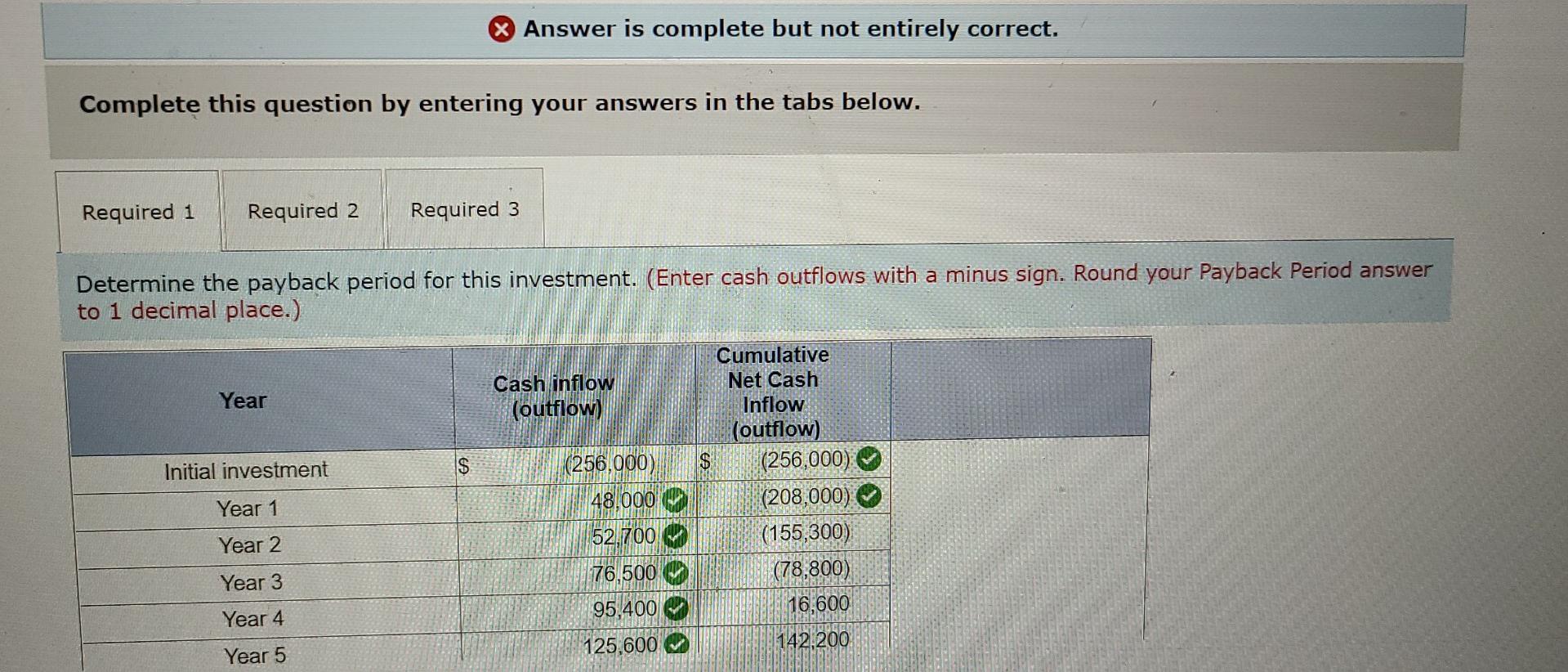 Salsa Company is considering an investment in technology to improve its operations.