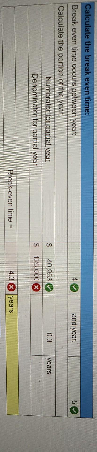 $1, PVA of $1, and FVA of $1) (Use appropriate factor(s) from