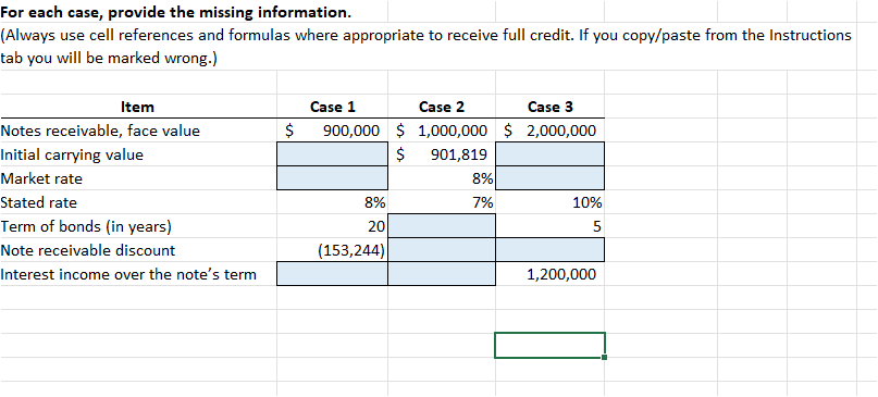  Excel formulas only please! For each case, provide the missing information.