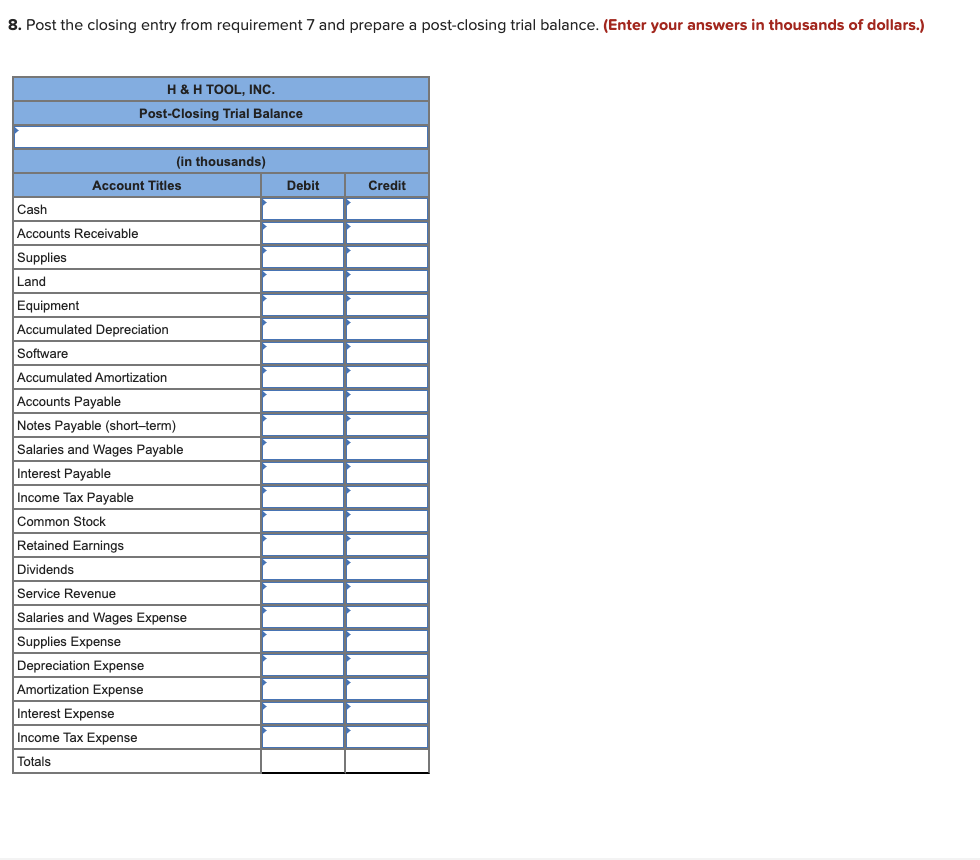 field. Enter your answers in thousands of dollars.) View transaction list Journal