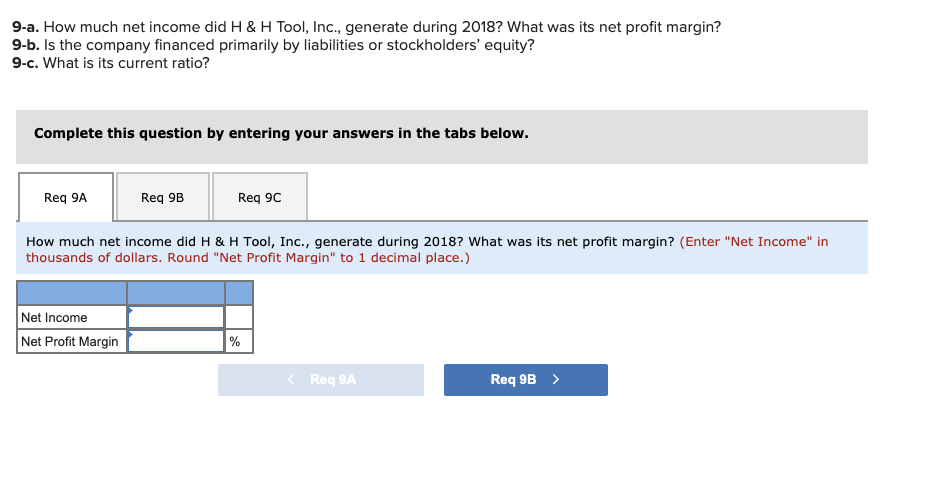 entry worksheet Record entry to close revenue and expense accounts to retained