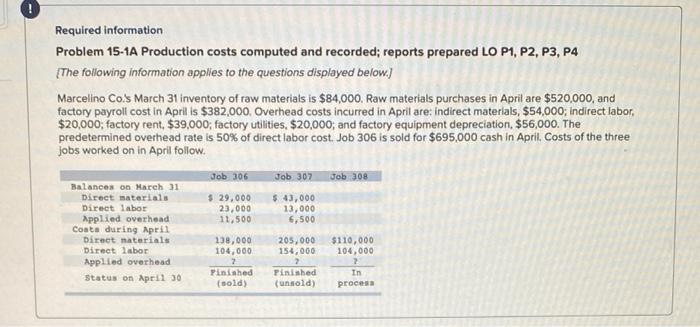  I only need help in the ones i got wrong and