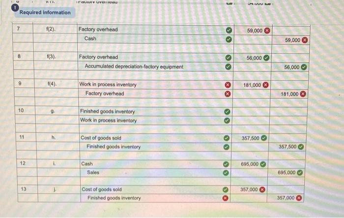 prepared LO P1, P2, P3, P4 {The following information applies to the
