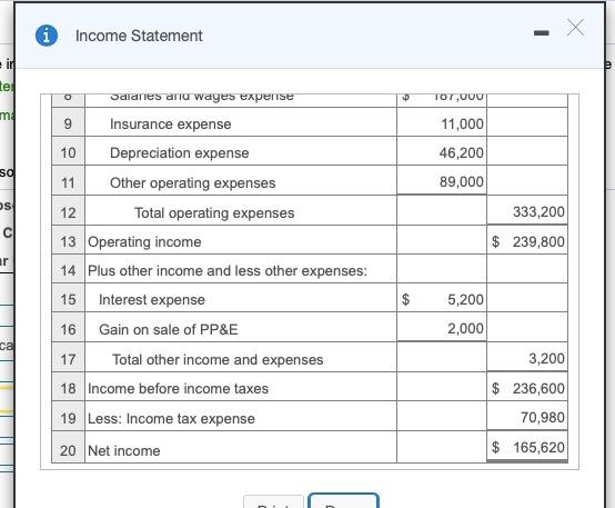 presented for Gibson Industries, Inc. (Click the icon to view the income