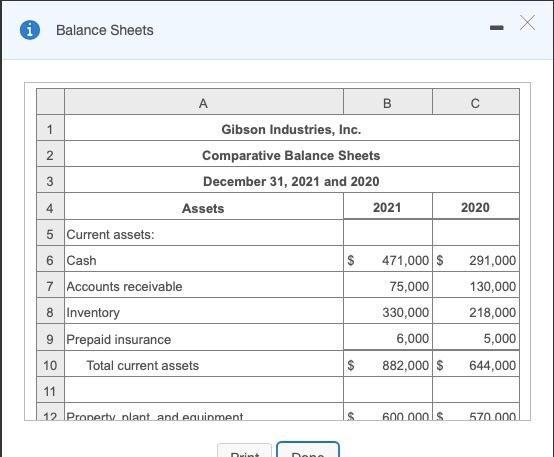 statement.) Click the icon to view the balance sheets.) (Click the icon