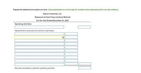 Indirect method. Additional information Additional information follows: a. Sold plant asset for