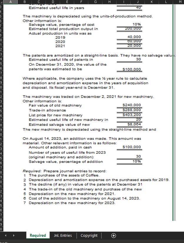 Company paid cash to purchase the assets of Coffee Company on January