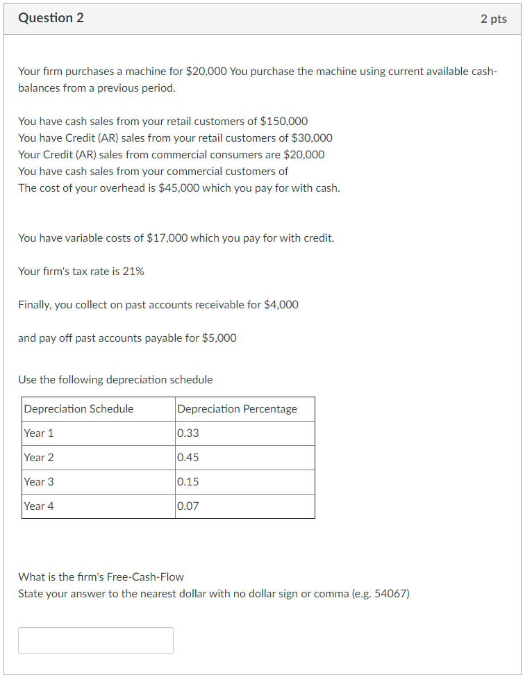 Question 2 2 pts Your firm purchases a machine for $20,000