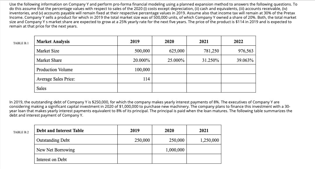  "Before making additional balancing adjustments to the Balance Sheet, what is