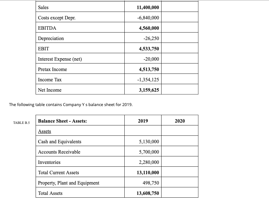 terms of your answer completely. For example: If your answer is one