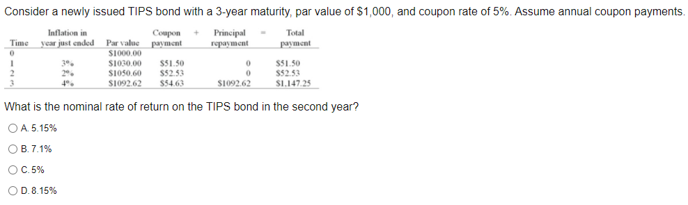  Consider a newly issued TIPS bond with a 3-year maturity, par