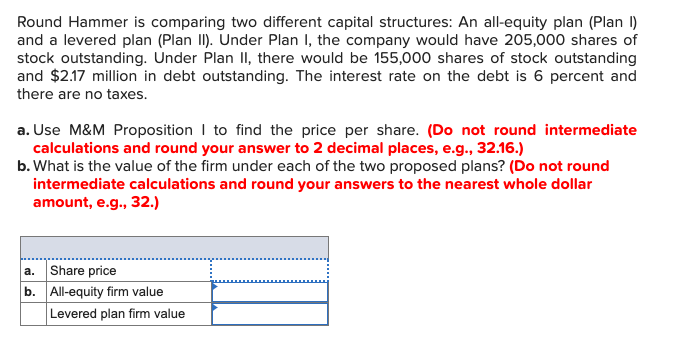  Round Hammer is comparing two different capital structures: An all-equity plan