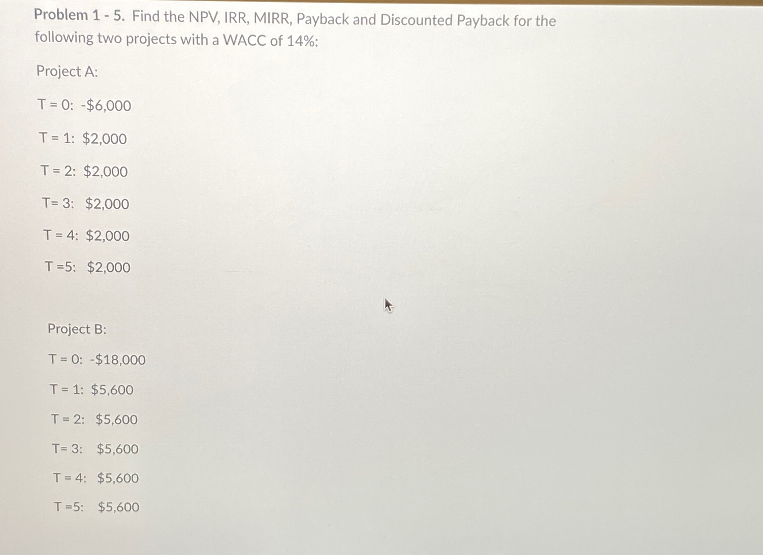  Problem 1-5.On Excel, Find the NPV, IRR, MIRR, Payback and Discounted
