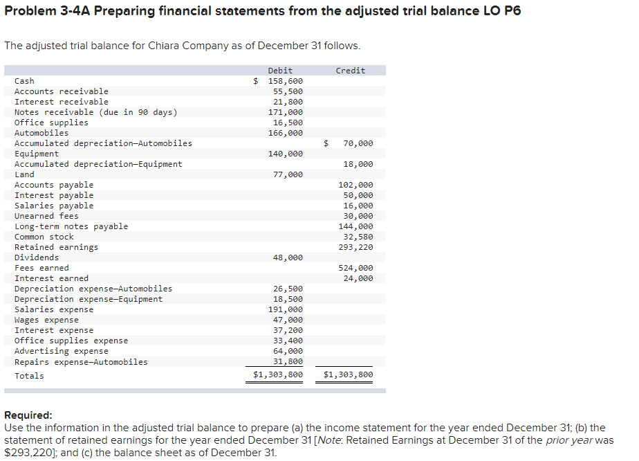 PART C PLEASE! Problem 3-4A Preparing financial statements from the adjusted trial
