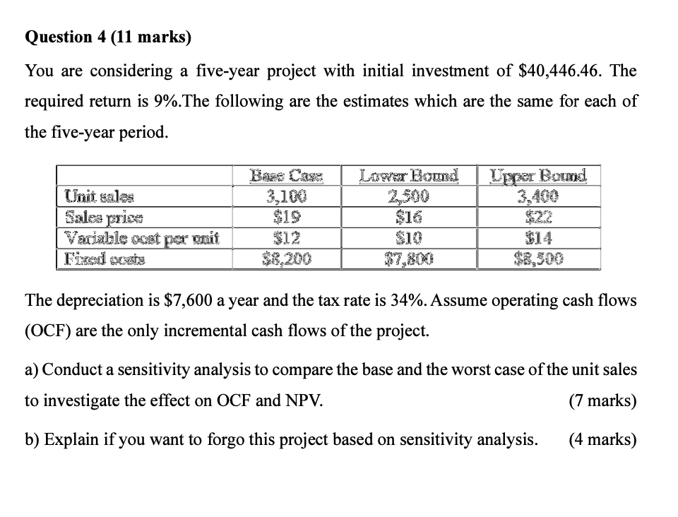  Question 4 (11 marks) You are considering a five-year project with