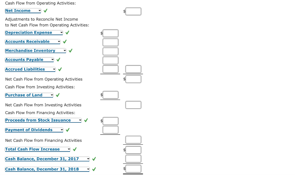 38,350 35,350 Merchandise Inventory 59,900 58,700 Land 165,000 65,000 Plant Assets 165,000