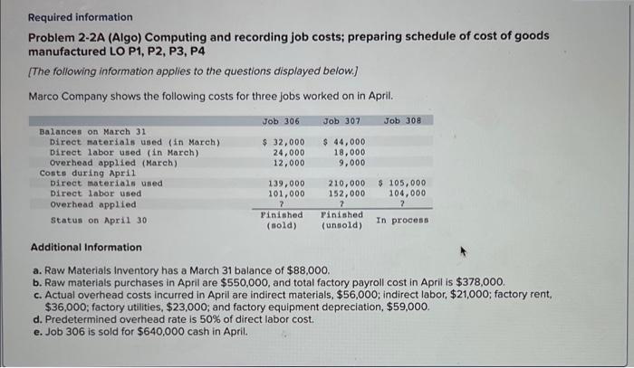  Required information Problem 2-2A (Algo) Computing and recording job costs; preparing