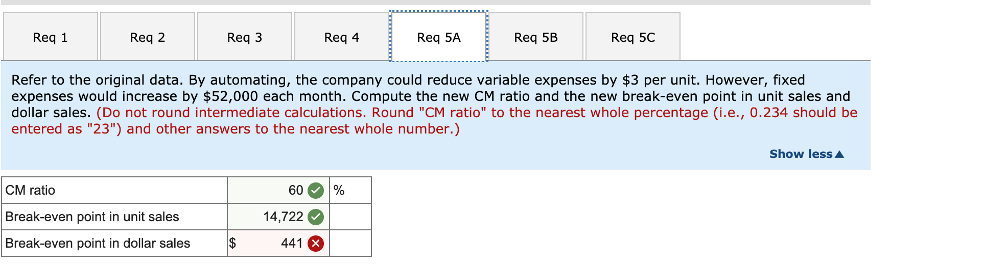 of the question but some of them were wrong. So REQ 1